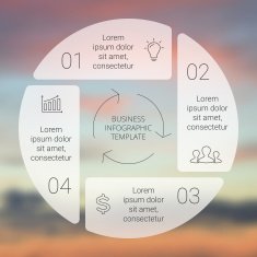 Circle line infographic Template for cycle diagram graph presentation and N20