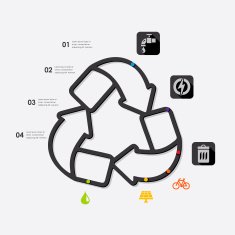 ecology infographic N80