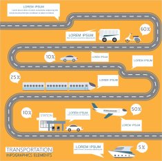 Transportation N9