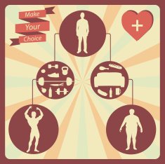 Healthy lifestyle infographic postcard