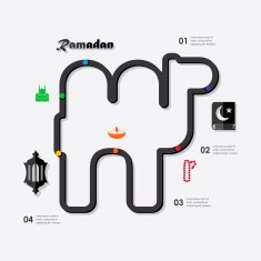 ramadan infographic N61