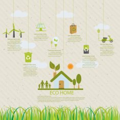 home ecology infographic