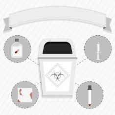 Medical waste