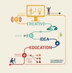 technology design pictogram template N2