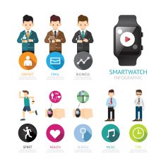 Smartwatch infographic menu connection isolated with icons and p N2
