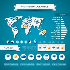 Weather Infographics Set