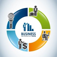 Business design N113