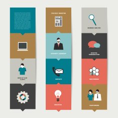 Step by step banner