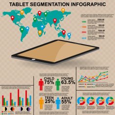Tablet info graphic