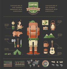 Hinking and camping equipment - icon set infographics N5
