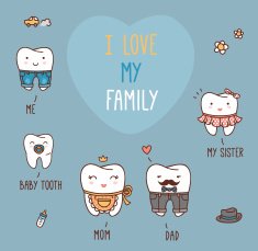 Happy family teeth set