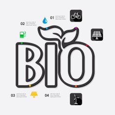 ecology infographic N84