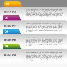 numerical filing