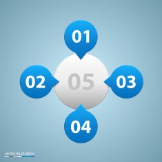List of options N20