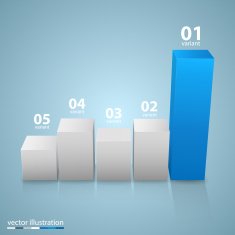 Data 3d growth chart N11