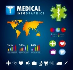 infographics N252