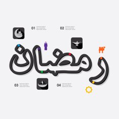 ramadan infographic N65