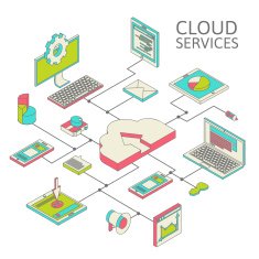 Data infographic isometric set N2