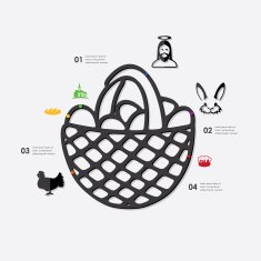 easter infographic N100