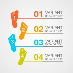 Foot prints info N3