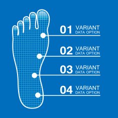Foot prints info N4