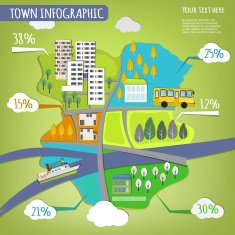City landscape map N2