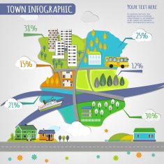 City landscape map N3