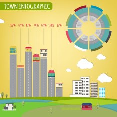 town infographics N20