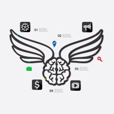 Marketing Infographic N51