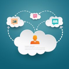 cloud computing N126