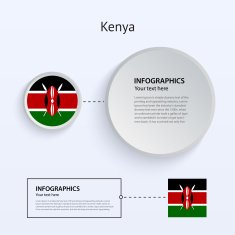 Kenya Country Set of Banners N2