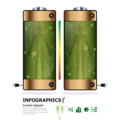 Human Battery Infographics Design Template N2