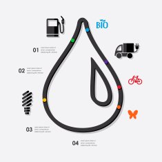 ecology infographic N88