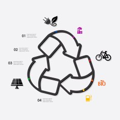 ecology infographic N89
