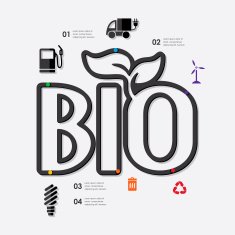 ecology infographic N91