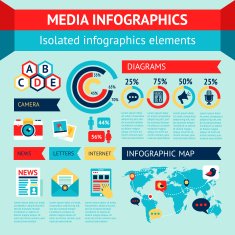 Media infographics set