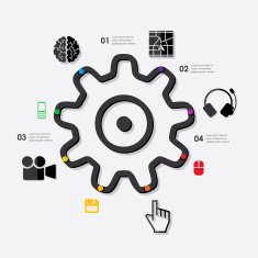 technology infographic N58