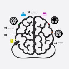 technology infographic N59