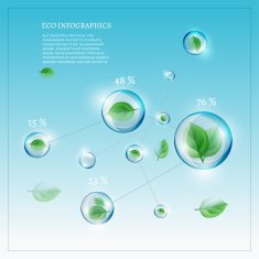 bio infographics N36