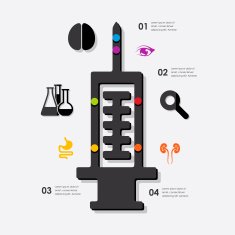 medicine infographic N106