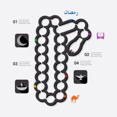ramadan infographic N69