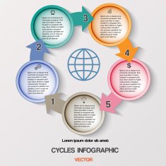 Cycles Infographic Diagram cyclic business process or workflow N4
