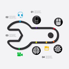 technology infographic N68