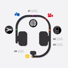 technology infographic N69