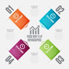 Four Way Flips Infographic