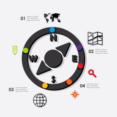 navigation infographic N66