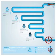 Water Pipeline Business Infographic N7