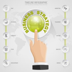 Business Strategy N9