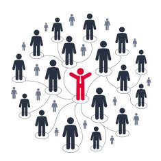 Social Media Marketing N43