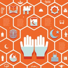 flat infographic Ramadan Kareem N84